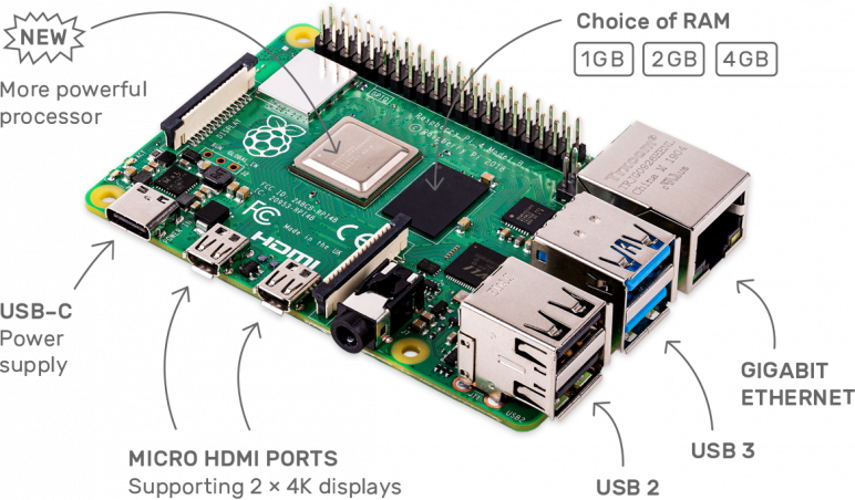 New $35 Raspberry Pi 4 Model B is out with crazy specs | NoviceDev